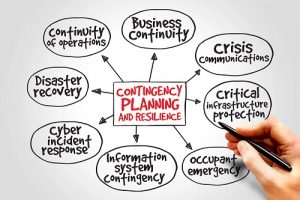 Cybersecurity Advances Strengthen Business Continuity Planning