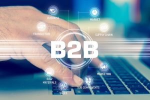 B2B Marketing