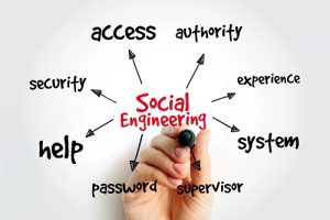 Understanding Social Engineering: The Human Side of Cyber Threats
