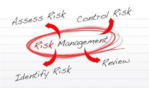Cybersecurity Risk Assessment