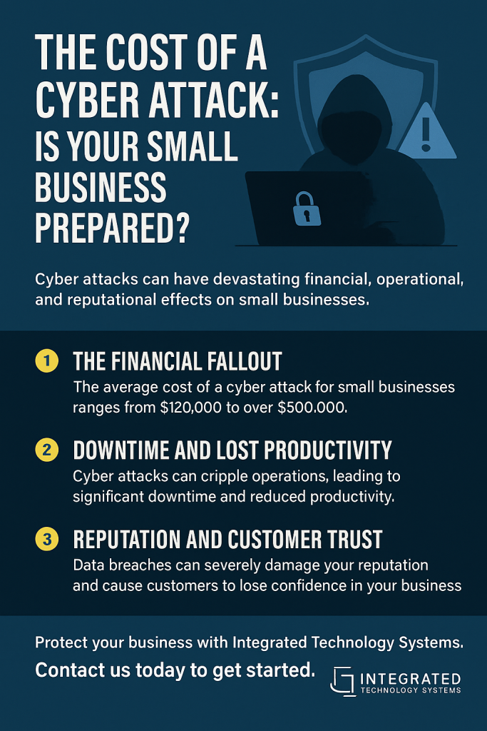 The Cost of a Cyber Attack: Is Your Small Business Prepared ...