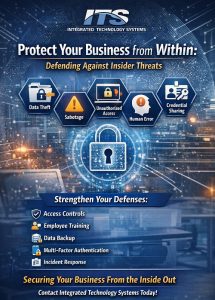 Cybersecurity from Within: Defending Against Insider Threats