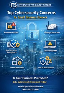 Main Concerns Small Business Owners Have With Cybersecurity