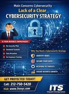 Cybersecurity strategy