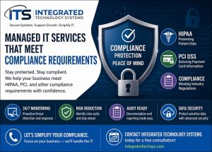 compliance requirements