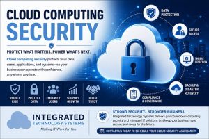 cloud computing security