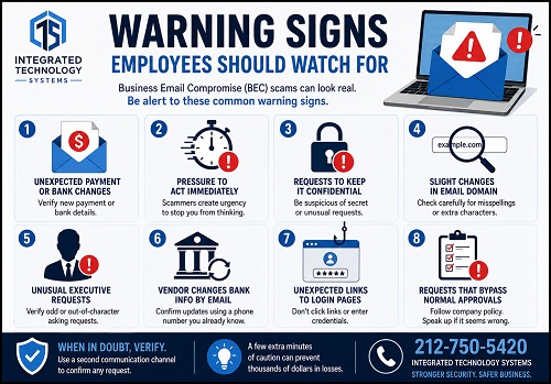 email warning signs