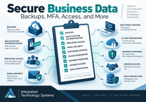 secure business data