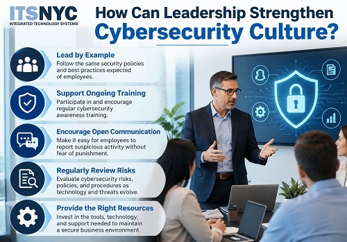 Stronger Cybersecurity Culture