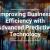 Most Small Businesses Can’t Recover From Cyber Breaches