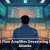 Cybersecurity Risk Assessment Checklist for Businesses