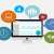 Top Cloud Computing Security Risks Businesses Face Today